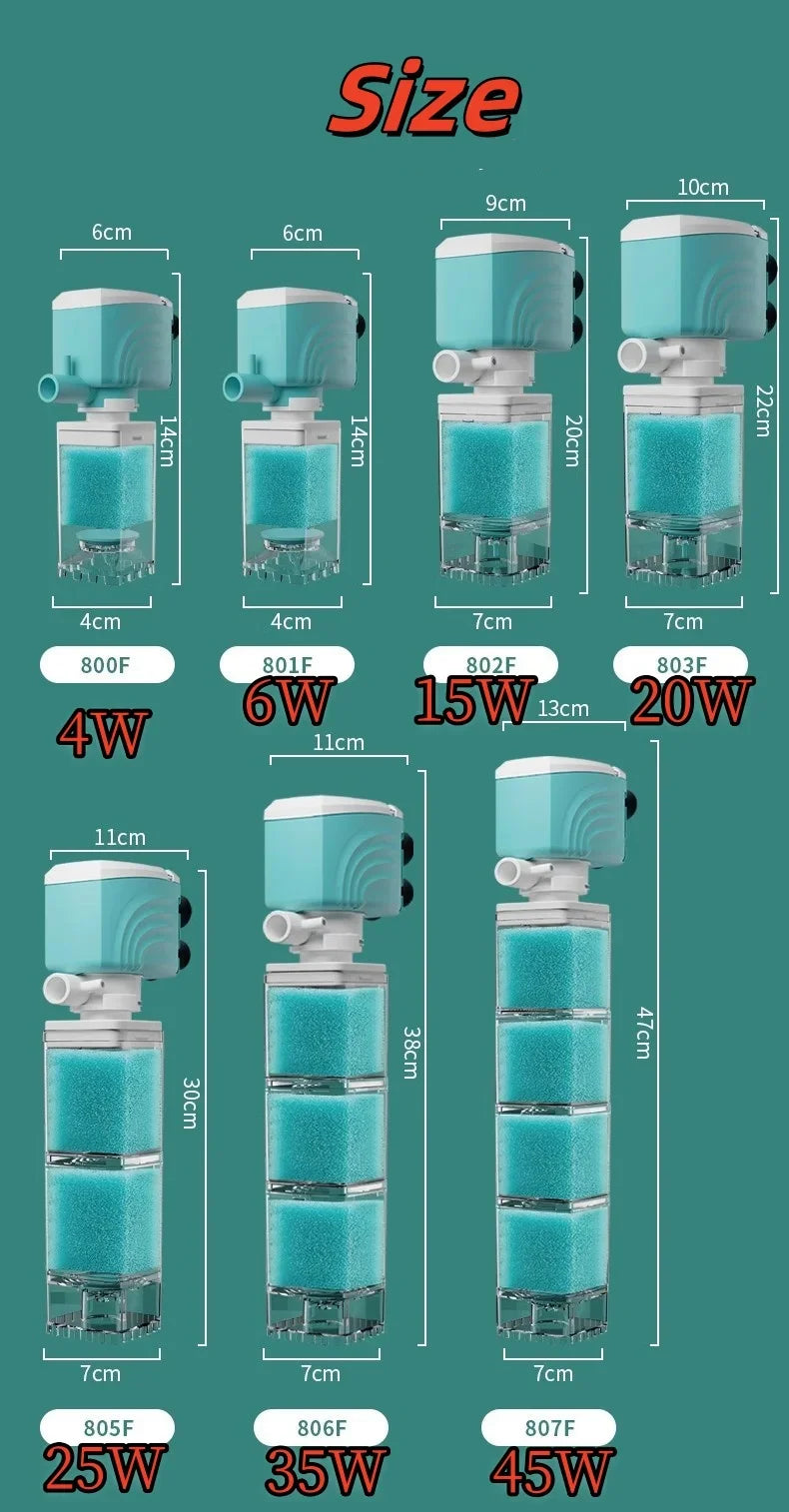Aquariumfilter – Schwammfilter mit Sauerstoffpumpe – ABS