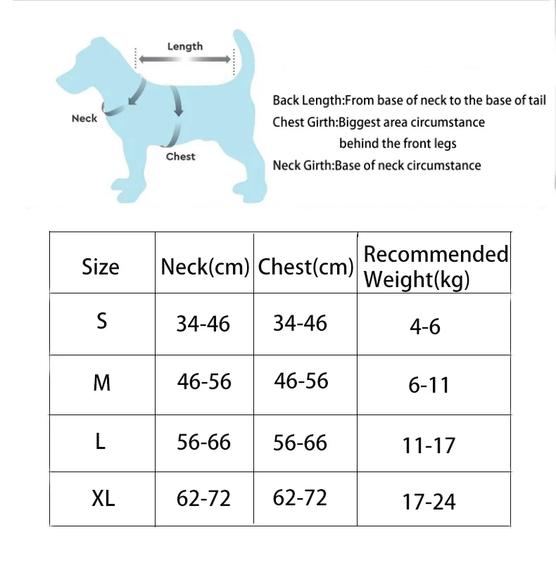 PawCommand Premium Outdoor Geschirr-Set