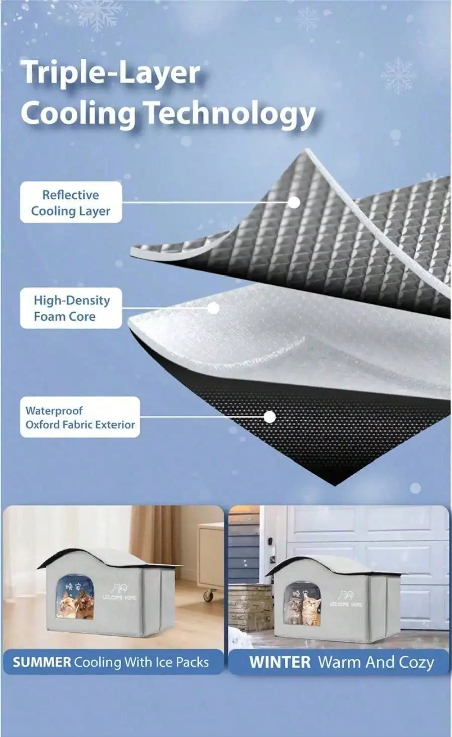 ThermaKool Faltbares, isolierendes Katzenhaus – 2-in-1: Kühlen & Wärmen mit Kühlakkus & Wendematratze