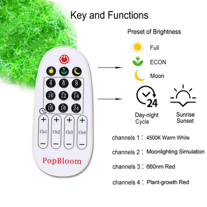 PopBloom Refugium Wachstumslampe