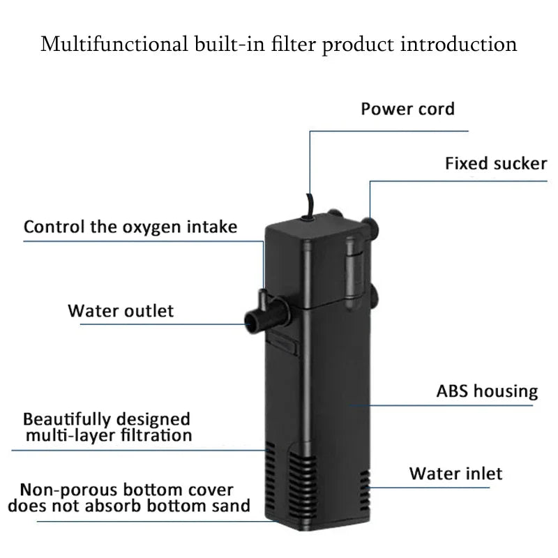 3-Watt-Tauchpumpe für Aquarien