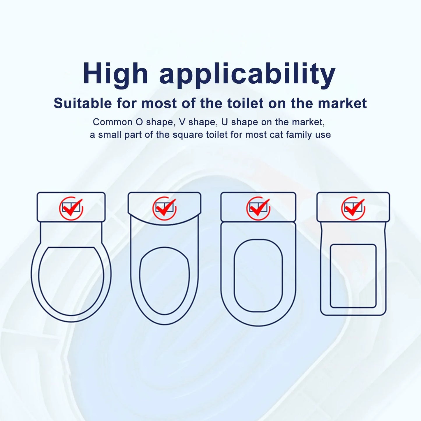 Universelles Katzenstreu-Trainingsset aus ABS – abnehmbar, langlebig, sicher