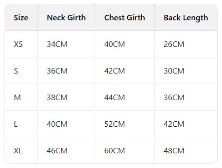 SnugglePaw Luxus-Hunde- und Katzenmantel