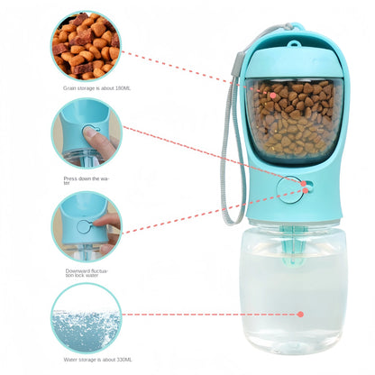 DUOPET 2-in-1 Tragbare Trinkflasche & Lebensmittelbehälter