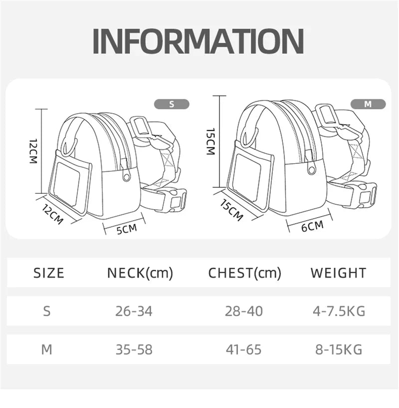 PawVoyage Wasserdichter Hunde-Reiserucksack