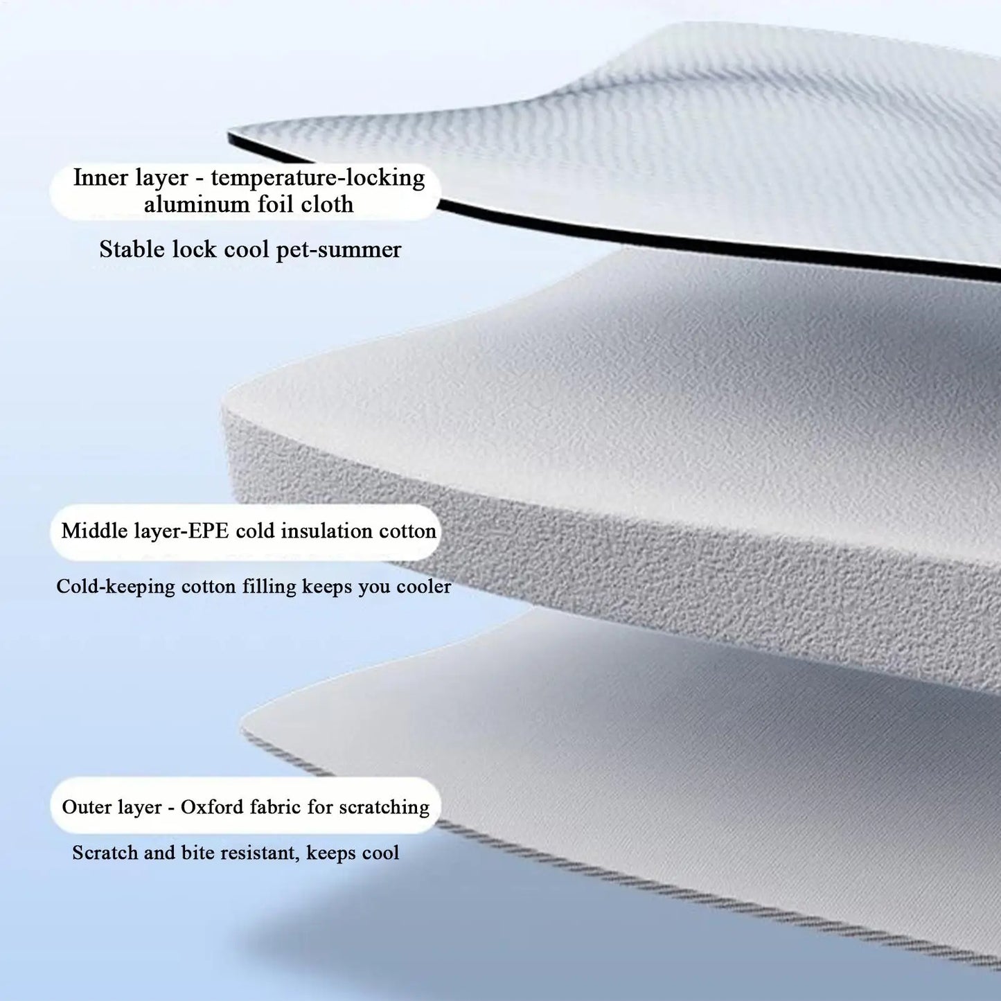 ThermaKool Faltbares, isolierendes Katzenhaus – 2-in-1: Kühlen & Wärmen mit Kühlakkus & Wendematratze